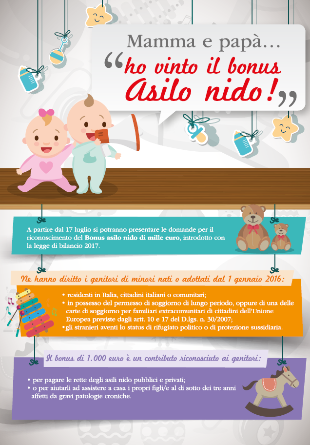 bonusnido