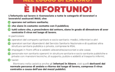 HAI CONTRATTO IL COVID-19 NEL LUOGO DI LAVORO?