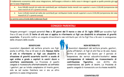 SINTESI NUOVE TUTELE Decreto Rilancio maggio 2020