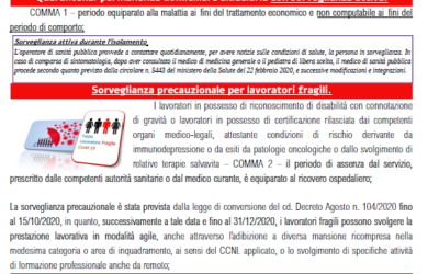 FIOM – Vademecum, Lavoratori posti in quarantena