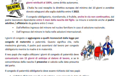 FIOM CGIL – CONGEDO DI PATERNITA’ 2021 Congedo paternità: sale a 10 giorni con la Legge di Bilancio 2021