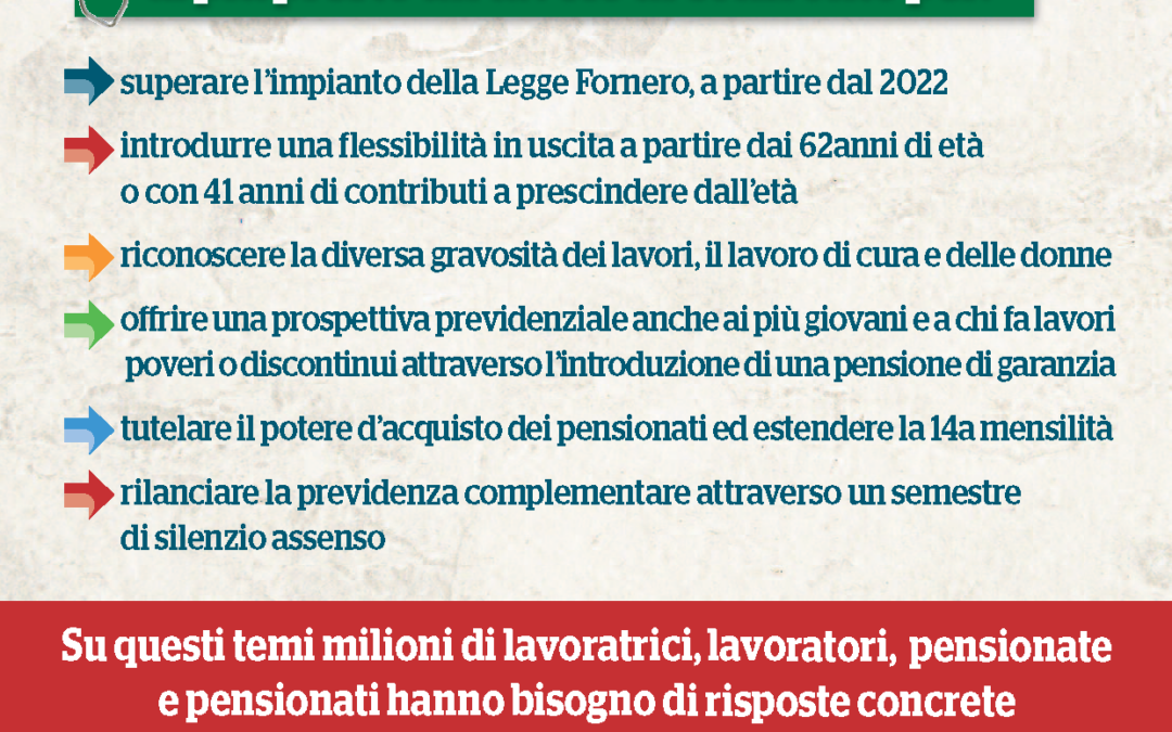 CAMBIARE LE PENSIONI ADESSO – 4 MAGGIO 2021 ORE 10.00