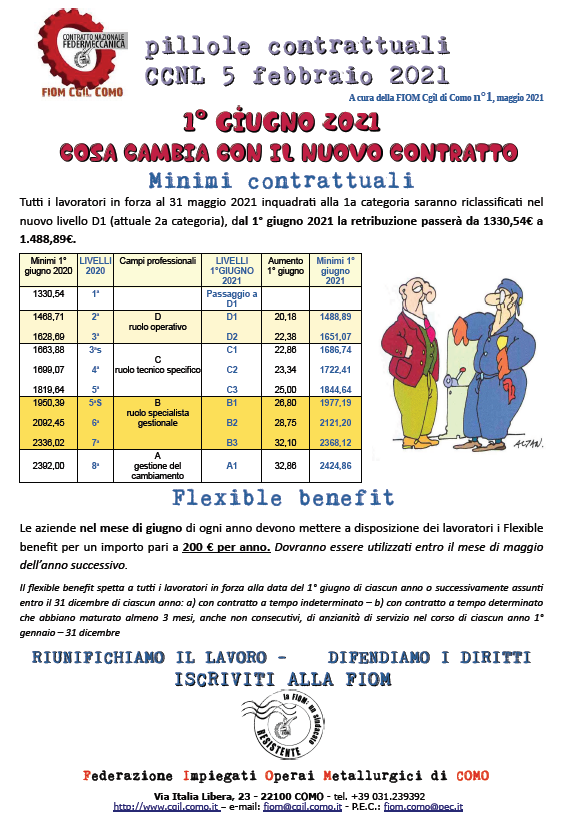 FIOM-pillOle contrattuali1