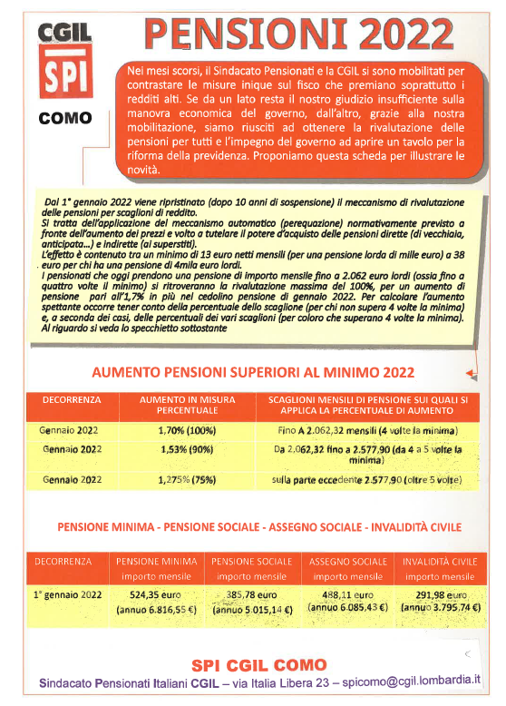 pensioni2022