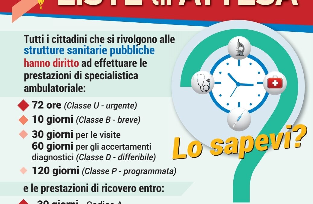 LO SAPEVI? – Stop liste d’attesa